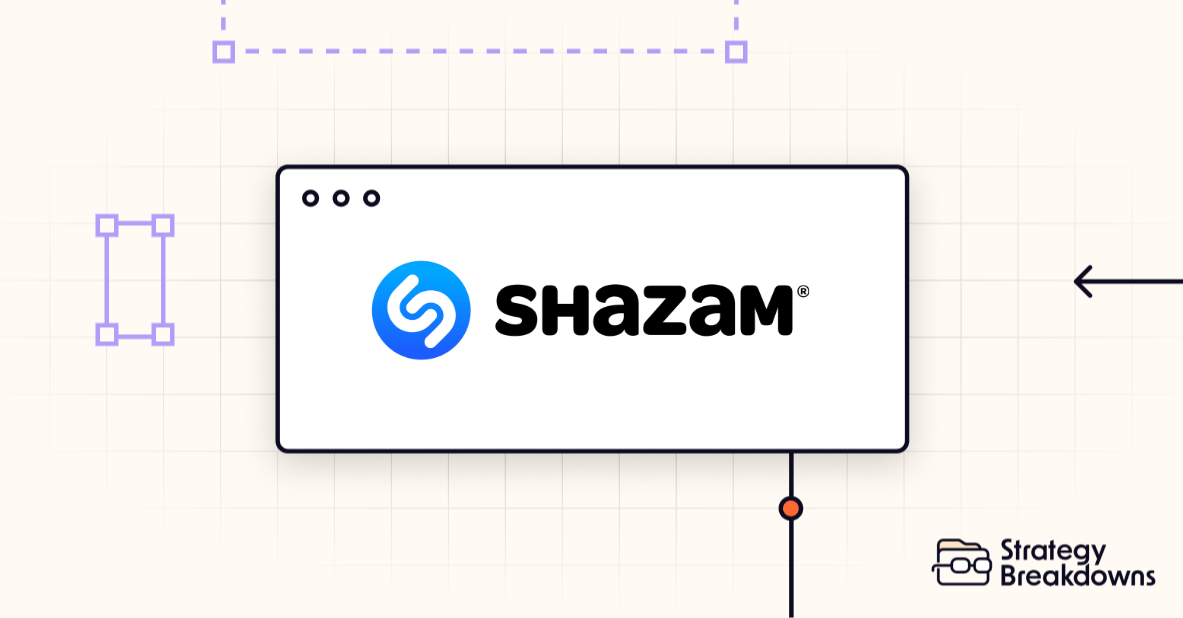 🎯 Before Shazam was an app...