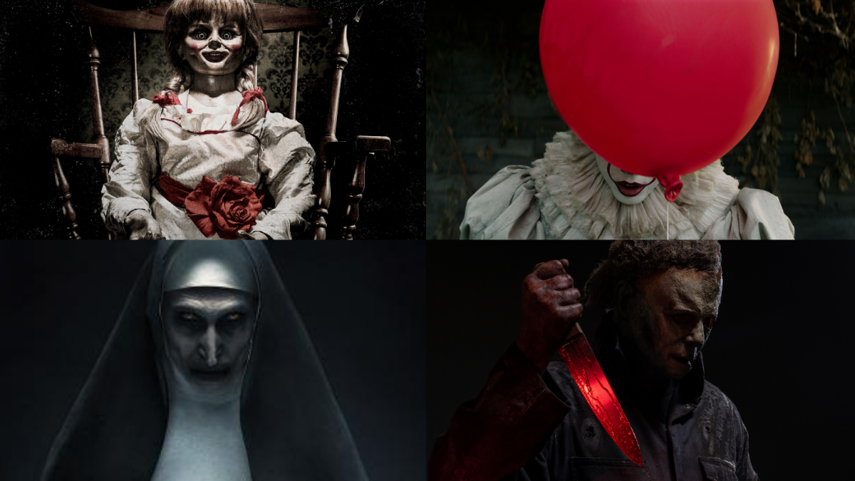 Las películas de terror más rentables de la última década