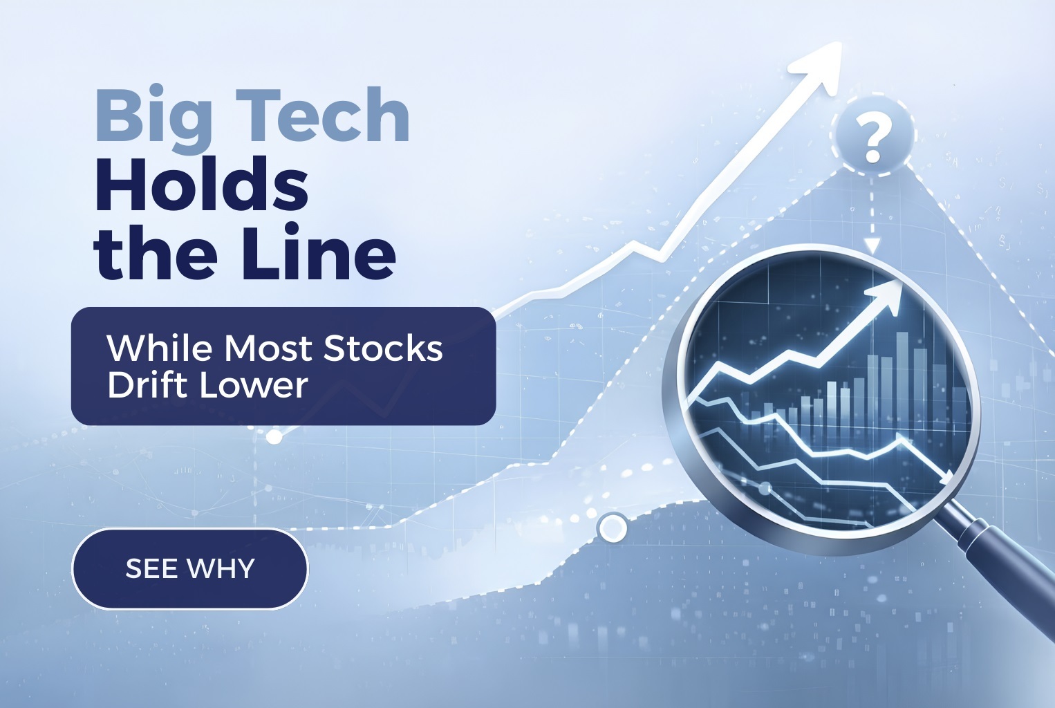 Big Tech Holds the Line While Most Stocks Drift Lower