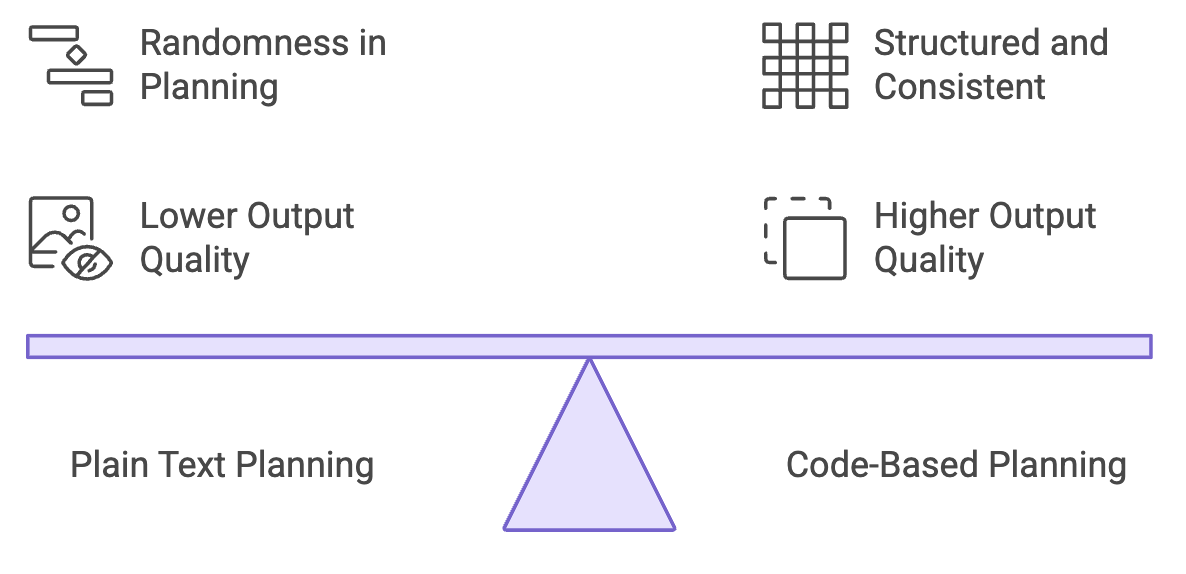 The Build I’ve Been Waiting to Start
