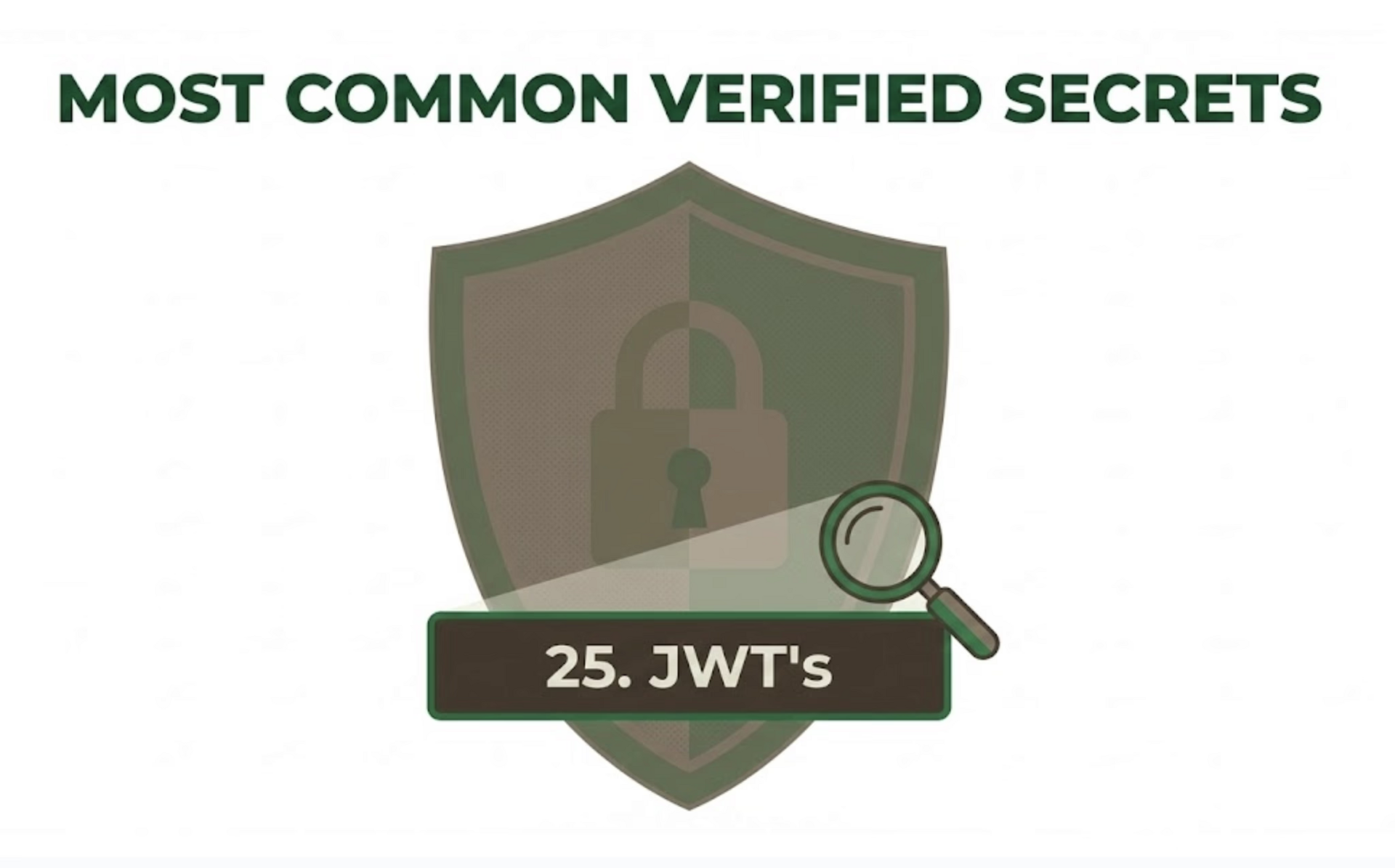 Issue #14 - AppSec Weekly - Jan 2026 🛡️