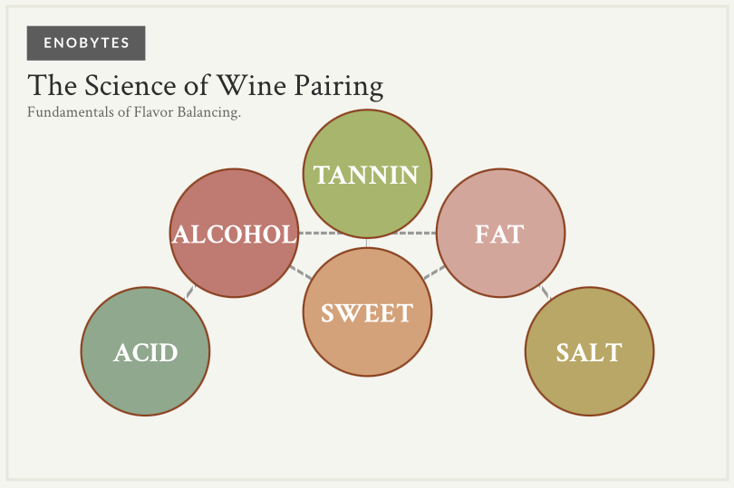 The Top Ten Wine Stories of the Week