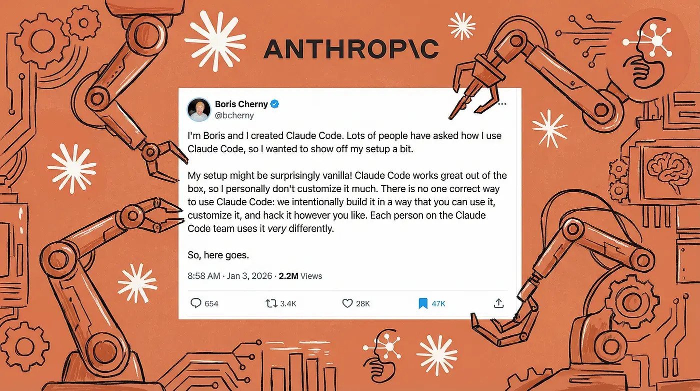 Boris Cherny’s Claude Code Workflow That 5× Developer Productivity 