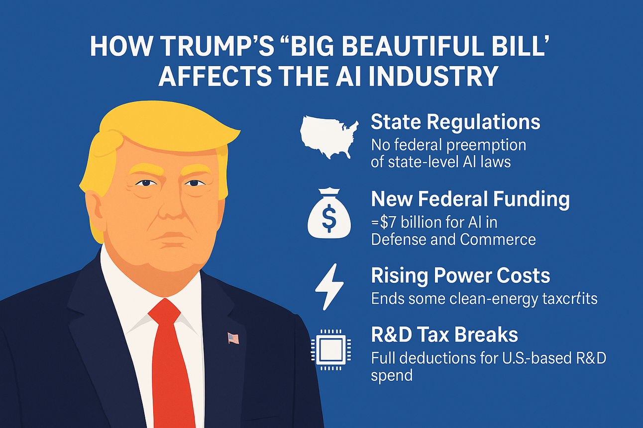 One Big Bill With Many Ripples for AI