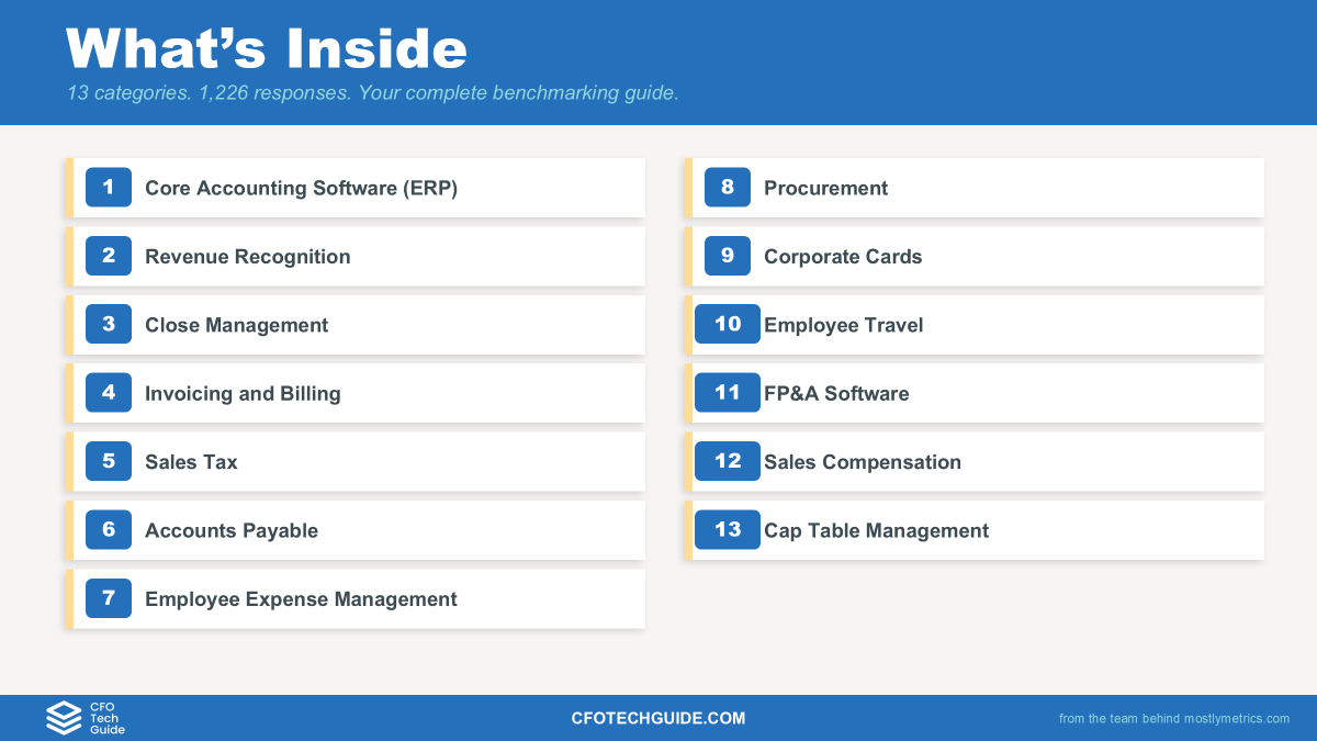 An Early Look: 2026 CFO Tech Guide Results