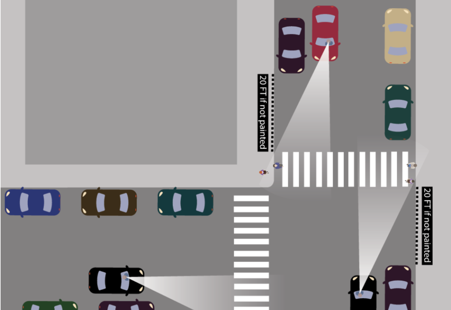 How SF Can Turn Loss of Parking into Something Beautiful