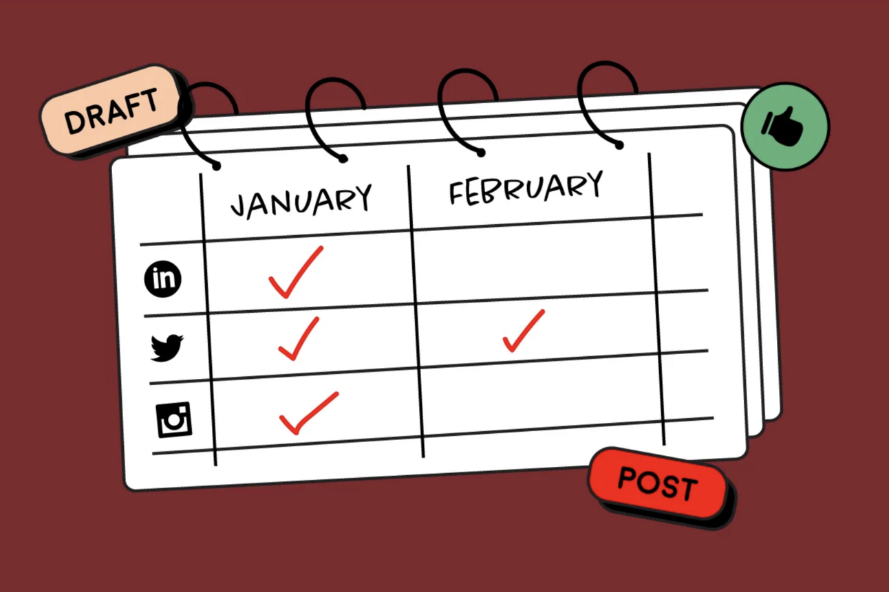 Is Your Social Media Management System Holding You Back?