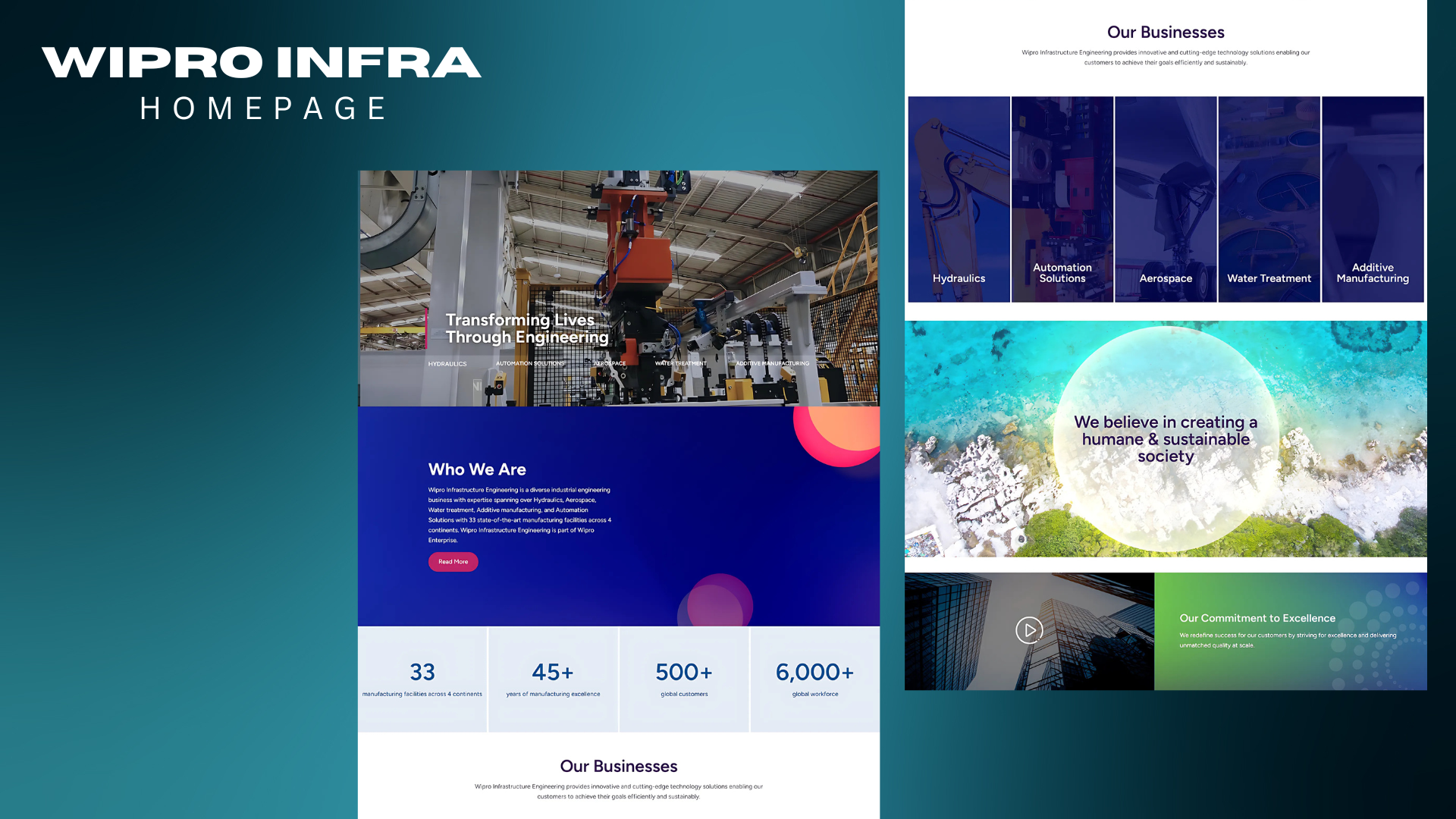 Wipro Joins the CopyElement Community – Celebrate with Exclusive Coupons 🎉