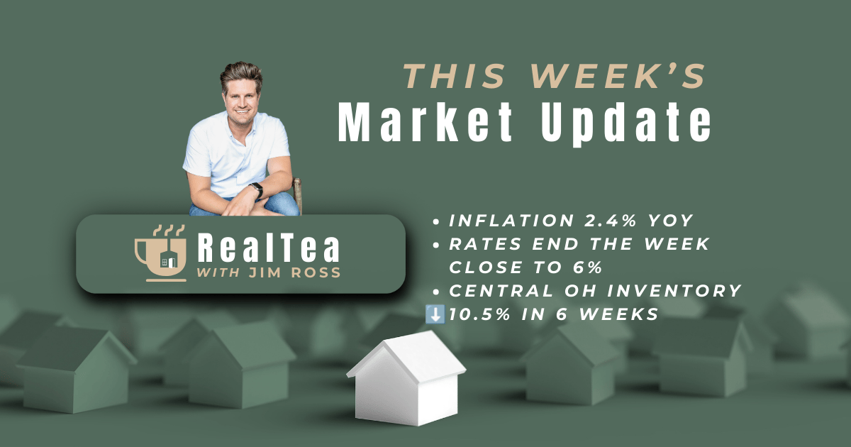 🍵 Market Update 02/16 │ CPI Cools, Rates Fall, Local Inventory Tightens