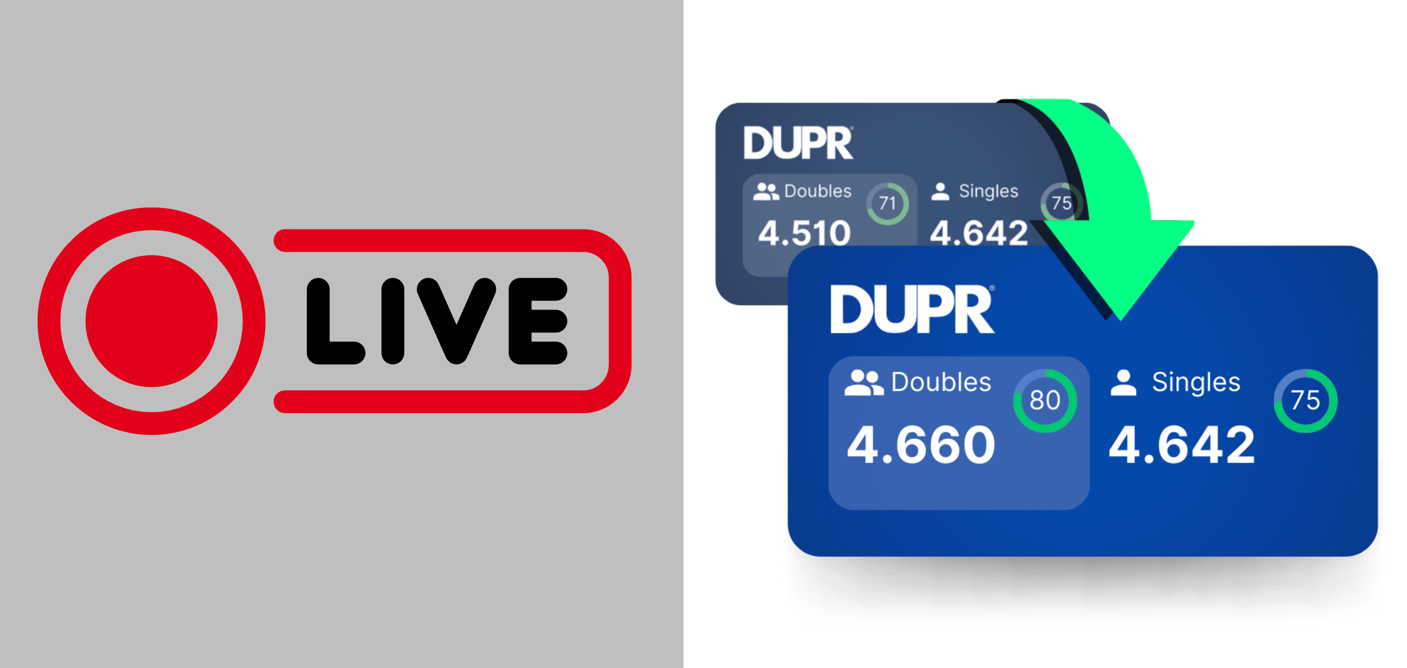 DUPR Reset is officially live