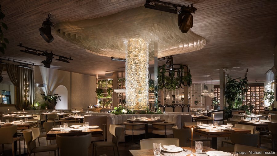 New Restaurants in 2026!