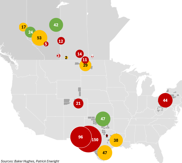 Canada and United States Rig Activity, 12/19/25