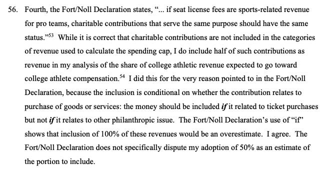 The war over athletic donations