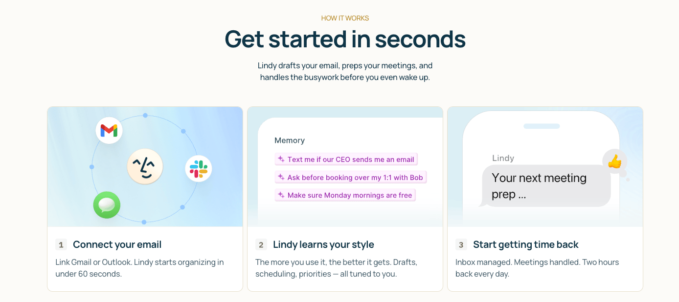 I found a way to skip 2 hours of email every day