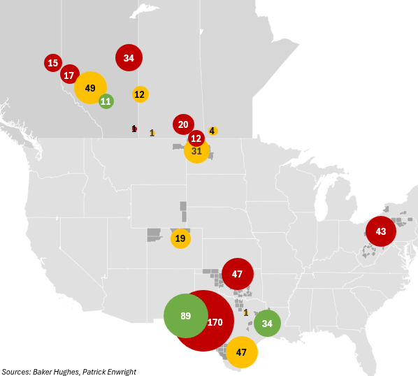 Canada and United States Rig Activity, CA & US 2Q25 Earnings Calendar as of 8/1/25