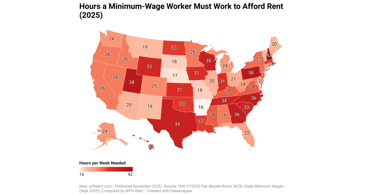 How Many Hours a Minimum-Wage Worker Must Work to Rent a 1-Bedroom in 2025