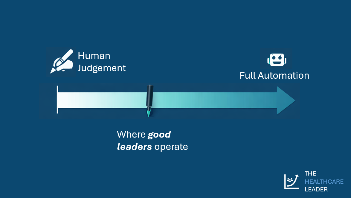 Use AI Right in 2026 — Stop the Slop