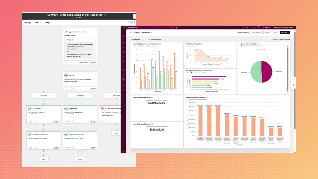 The HubSpot Marketing Events Playbook
