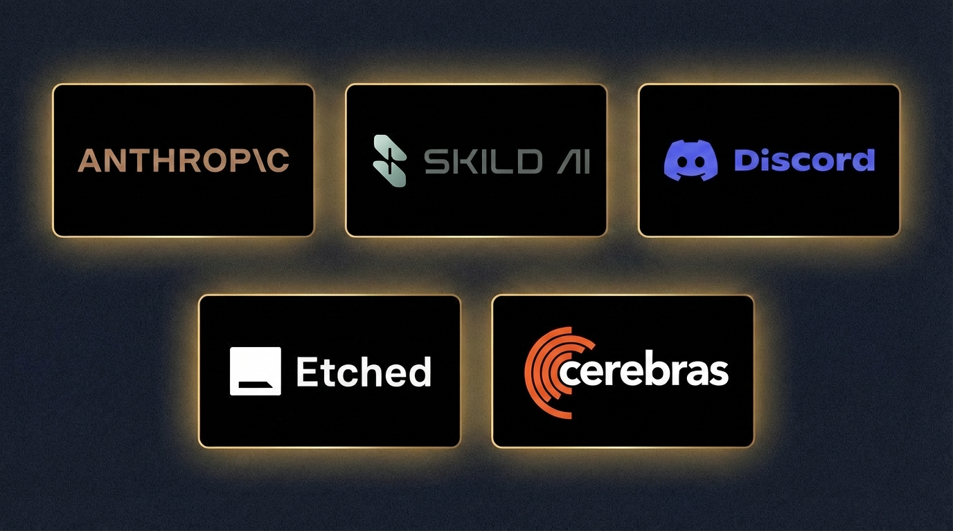 1.16.26 Top Founders of the Week