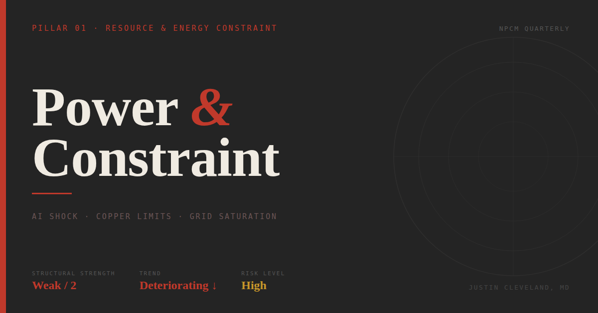 NPCM Quarterly — Pillar 1 of 5