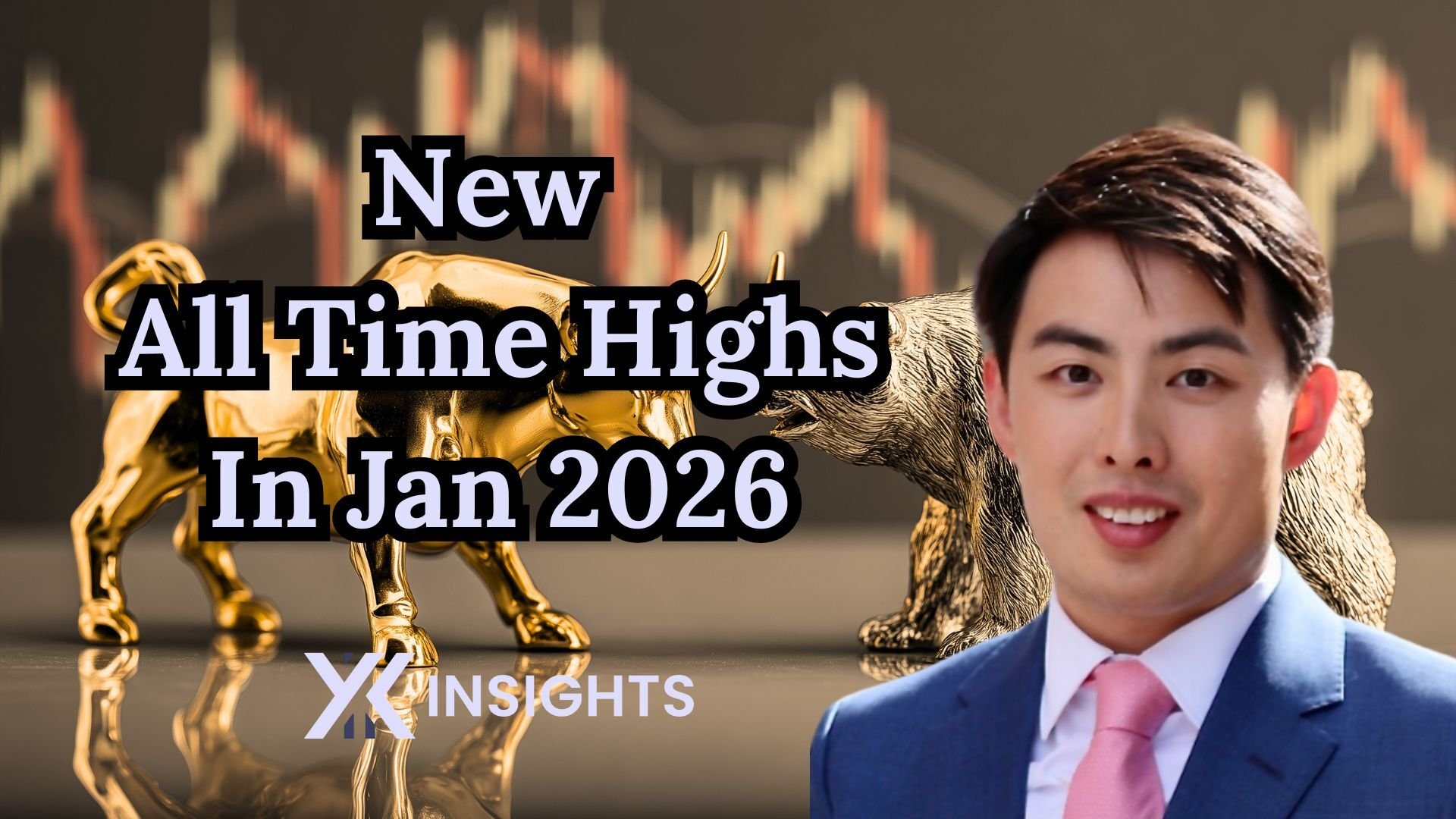 YXI Market Update Video (January 09, 2026)