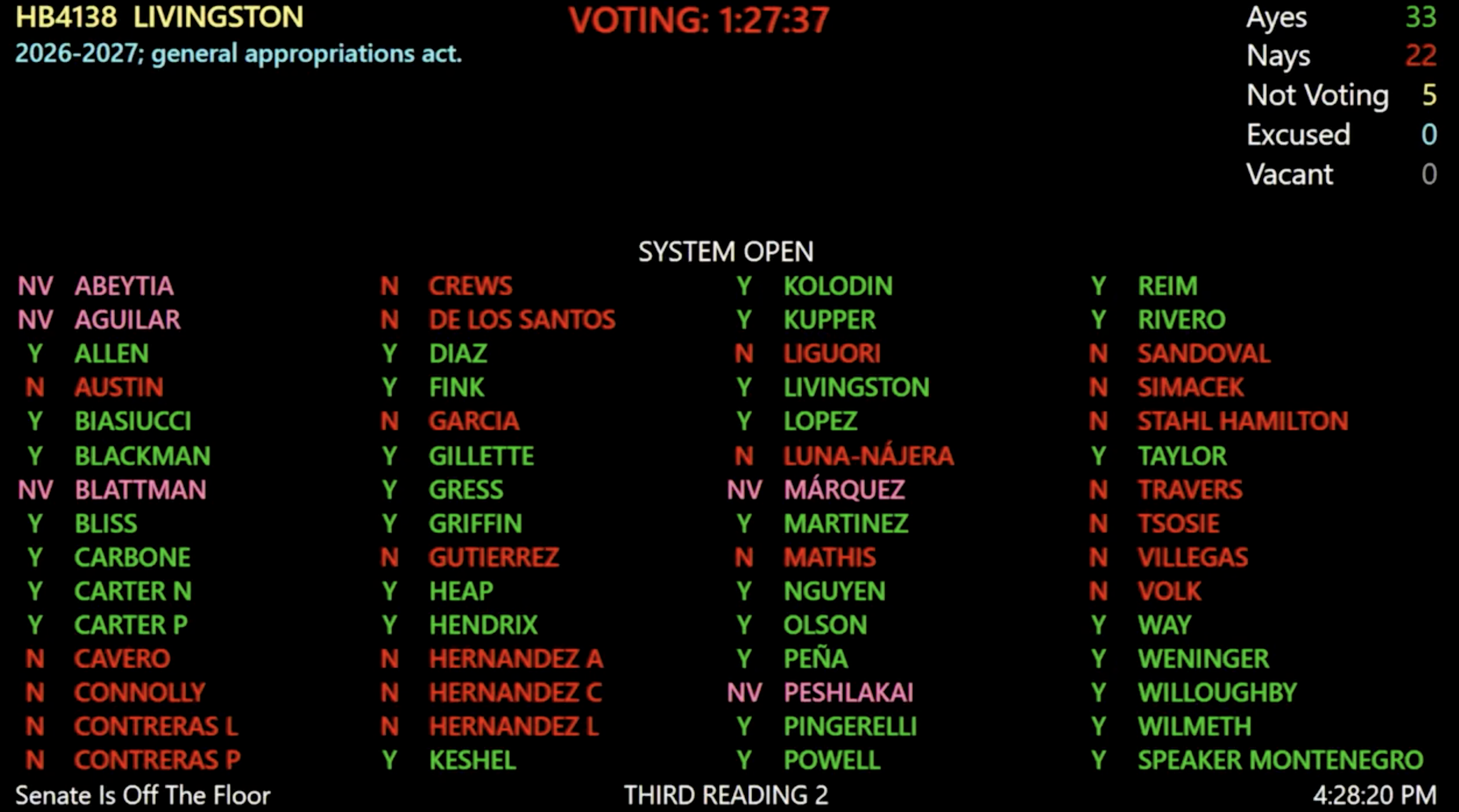 What the GOP budget does to Tucson