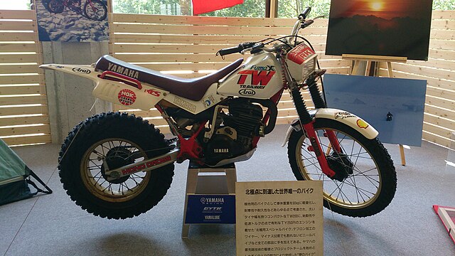 Reviews for riders: TW200