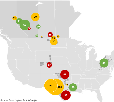 Canada and United States Rig Activity, 11/7/25
