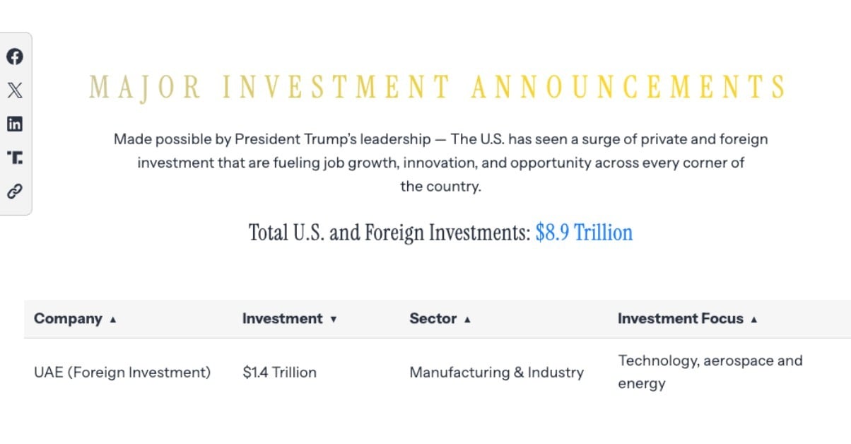 Microsoft’s $15B UAE Bet Marks a New Era of AI Power in the Gulf