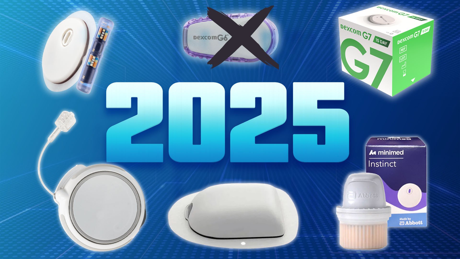 Biggest Diabetes Tech Stories of 2025 