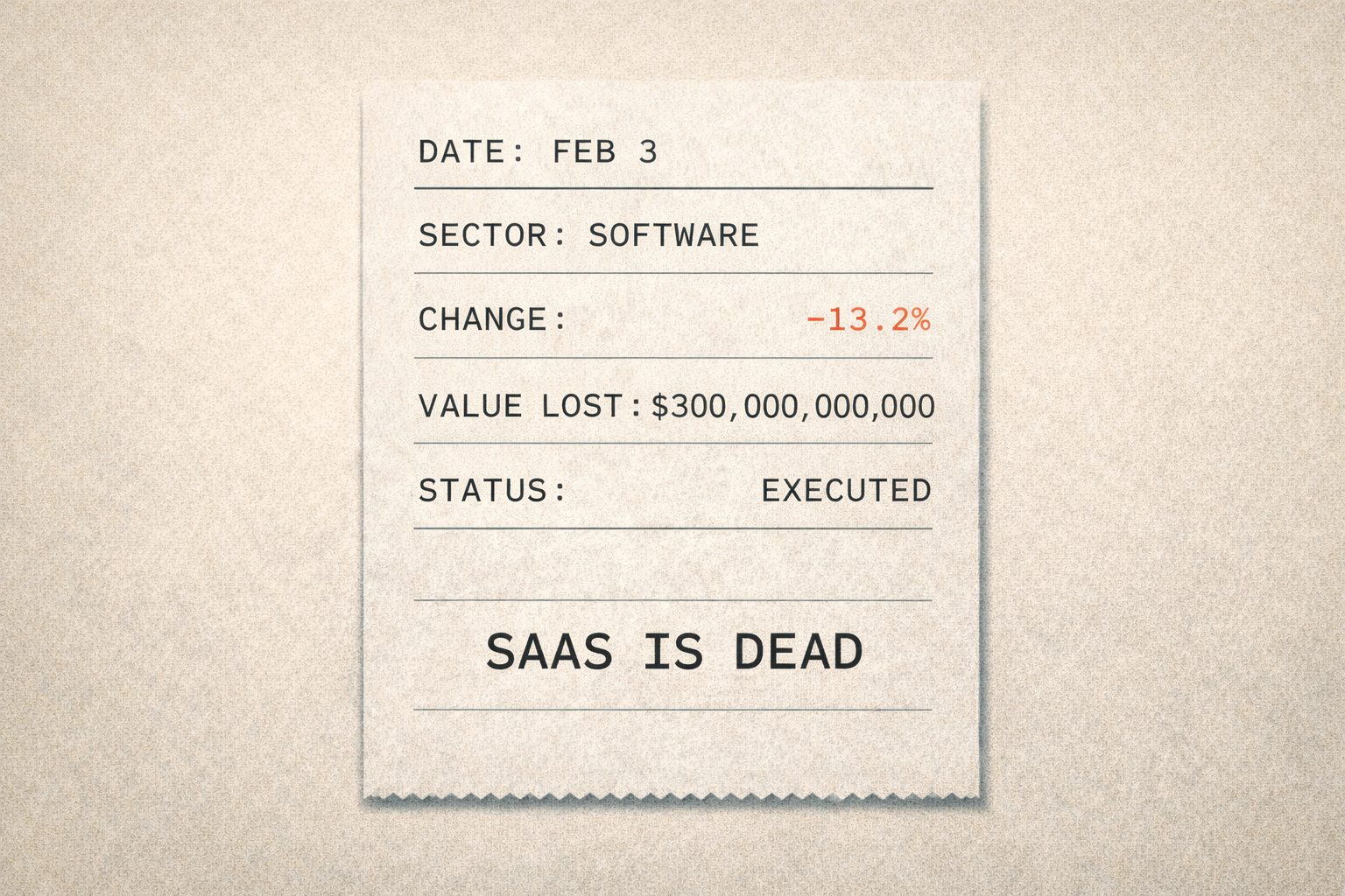 SaaS Is Dead. The Market Just Priced It In
