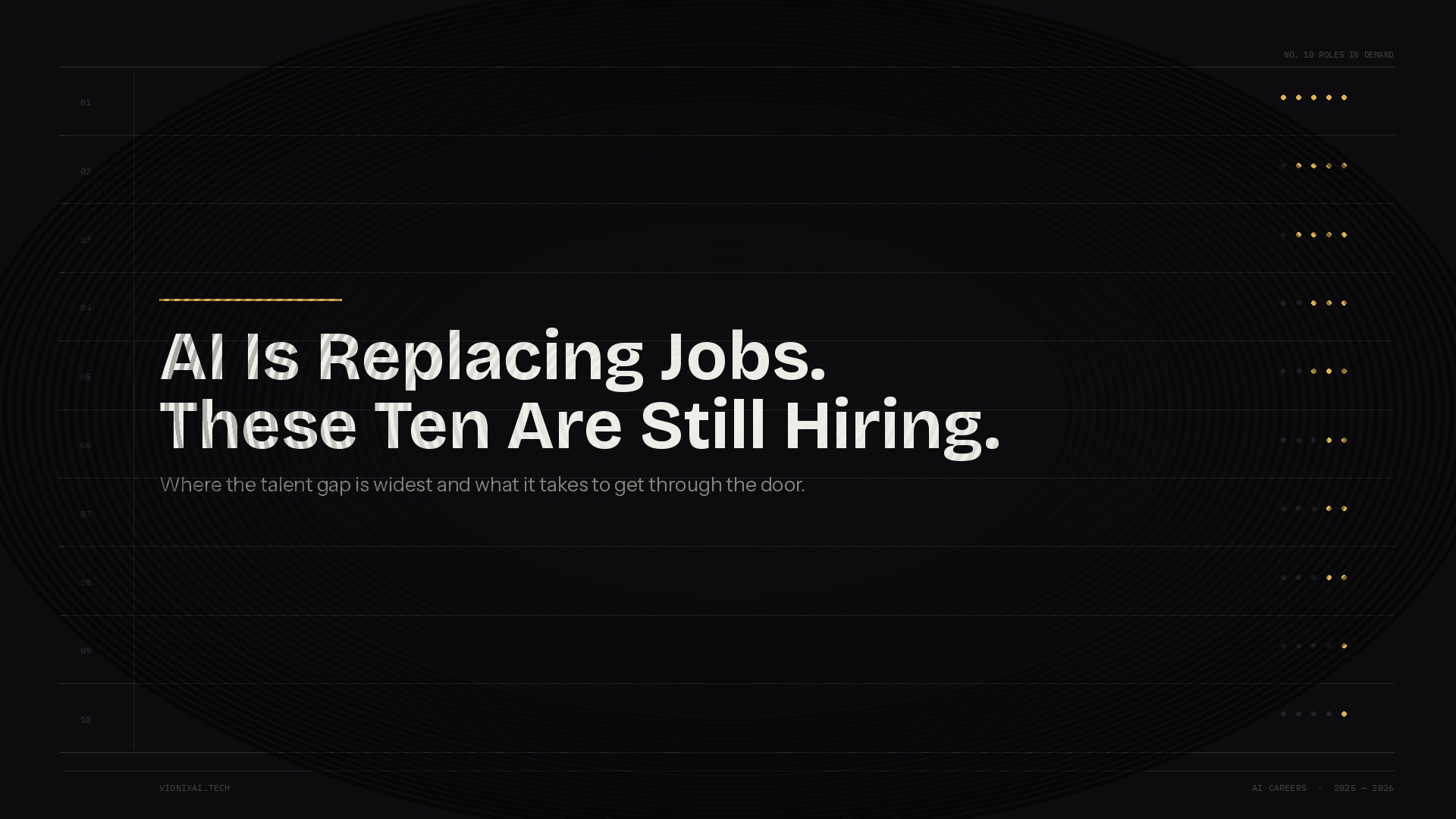 AI Is Replacing Jobs. These Ten Are Still Hiring