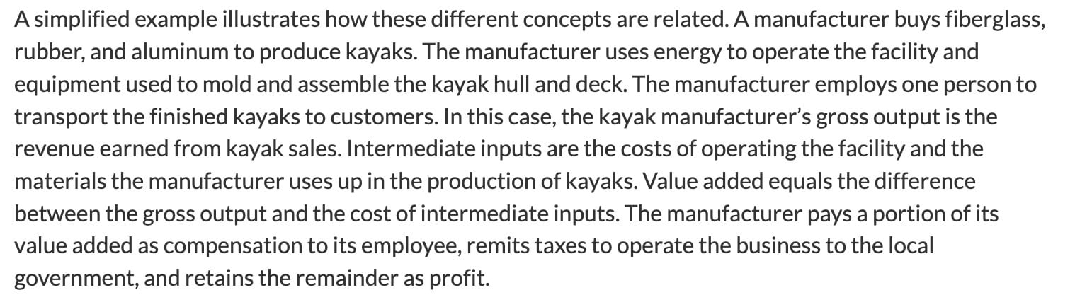 The US outdoor recreation industry climbs over $1 trillion
