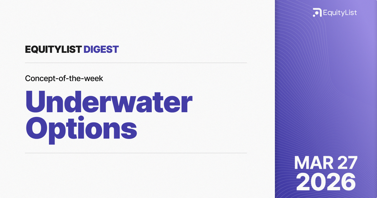 Your options are underwater. Now what?