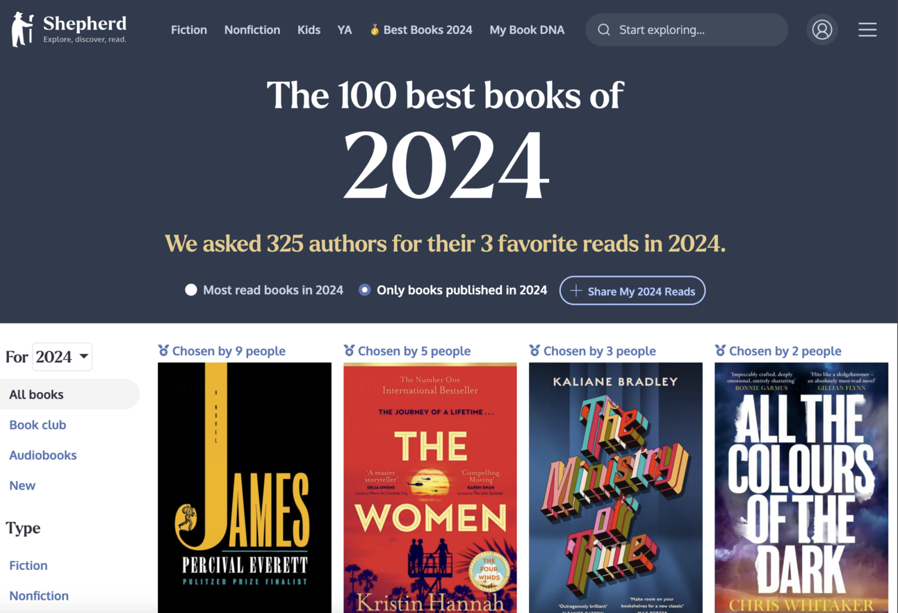Best Books of 2024 is live! Plus, how are we helping authors with email marketing?