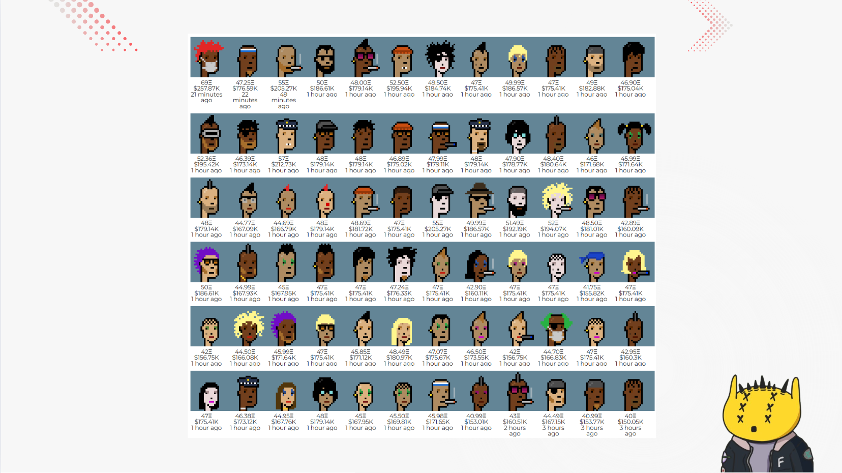 🚨 CryptoPunks Surge: 60+ NFTs Sold in Under an Hour—Whales Are Making Moves