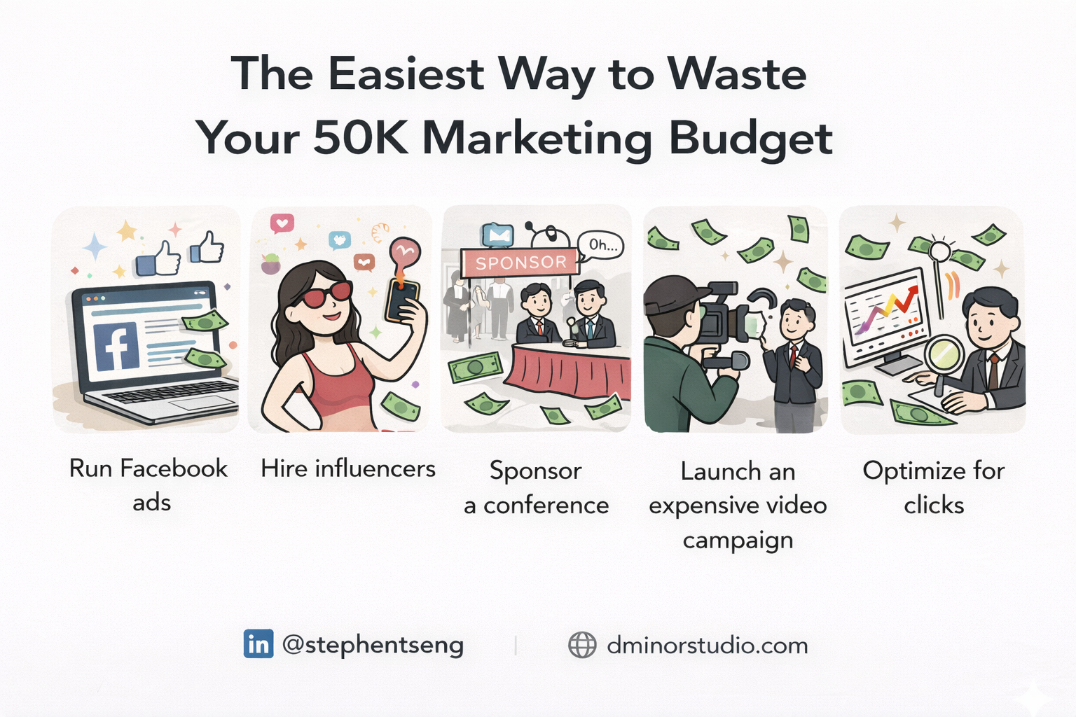 💸 The Easiest Way to Waste Your 50K Marketing Budget