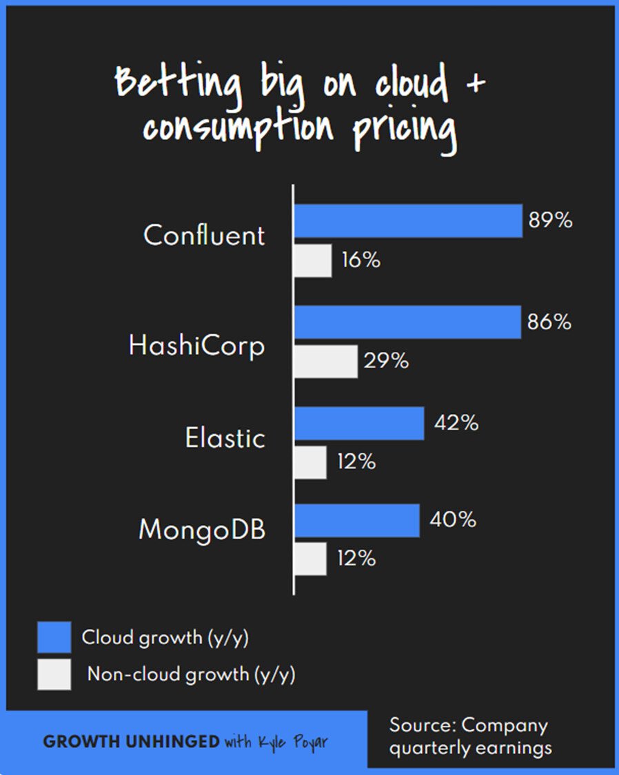 Lessons learned scaling to $5B with Cockroach Labs’ CEO