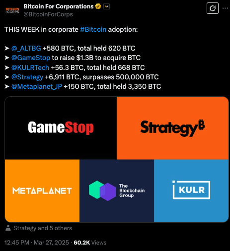 Game Theory Meets GameStop