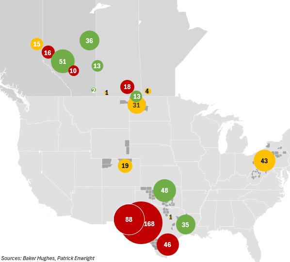Canada and United States Rig Activity, 8/8/25