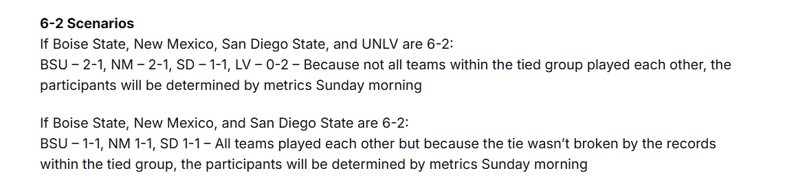 UNLV Got the Breaks. Now It Has to Earn the Finish.