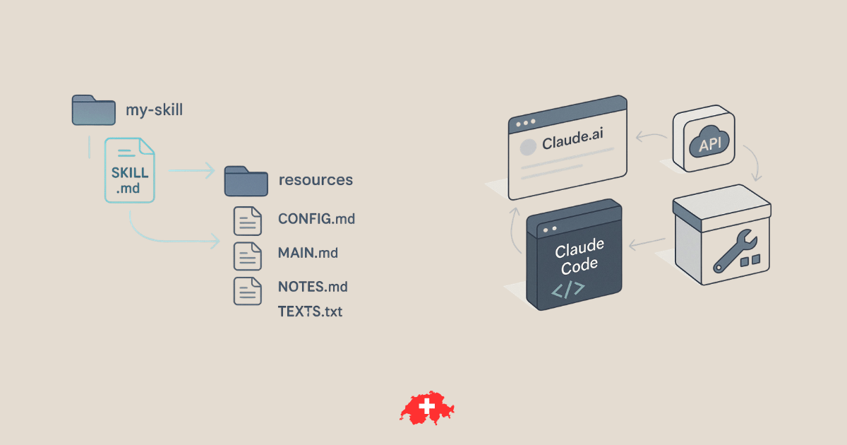 Créez votre première Skill en 5 minutes, sans coder.