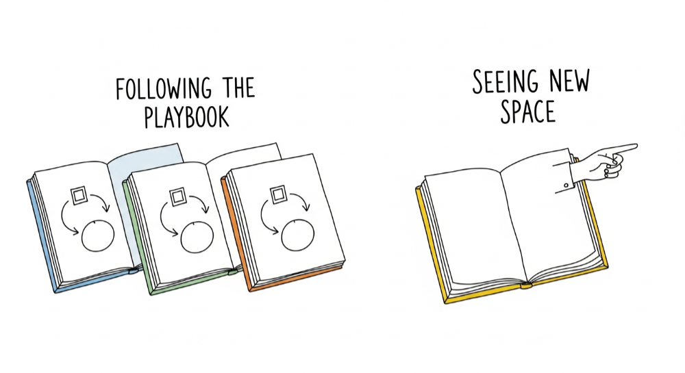 Stop copying frameworks.