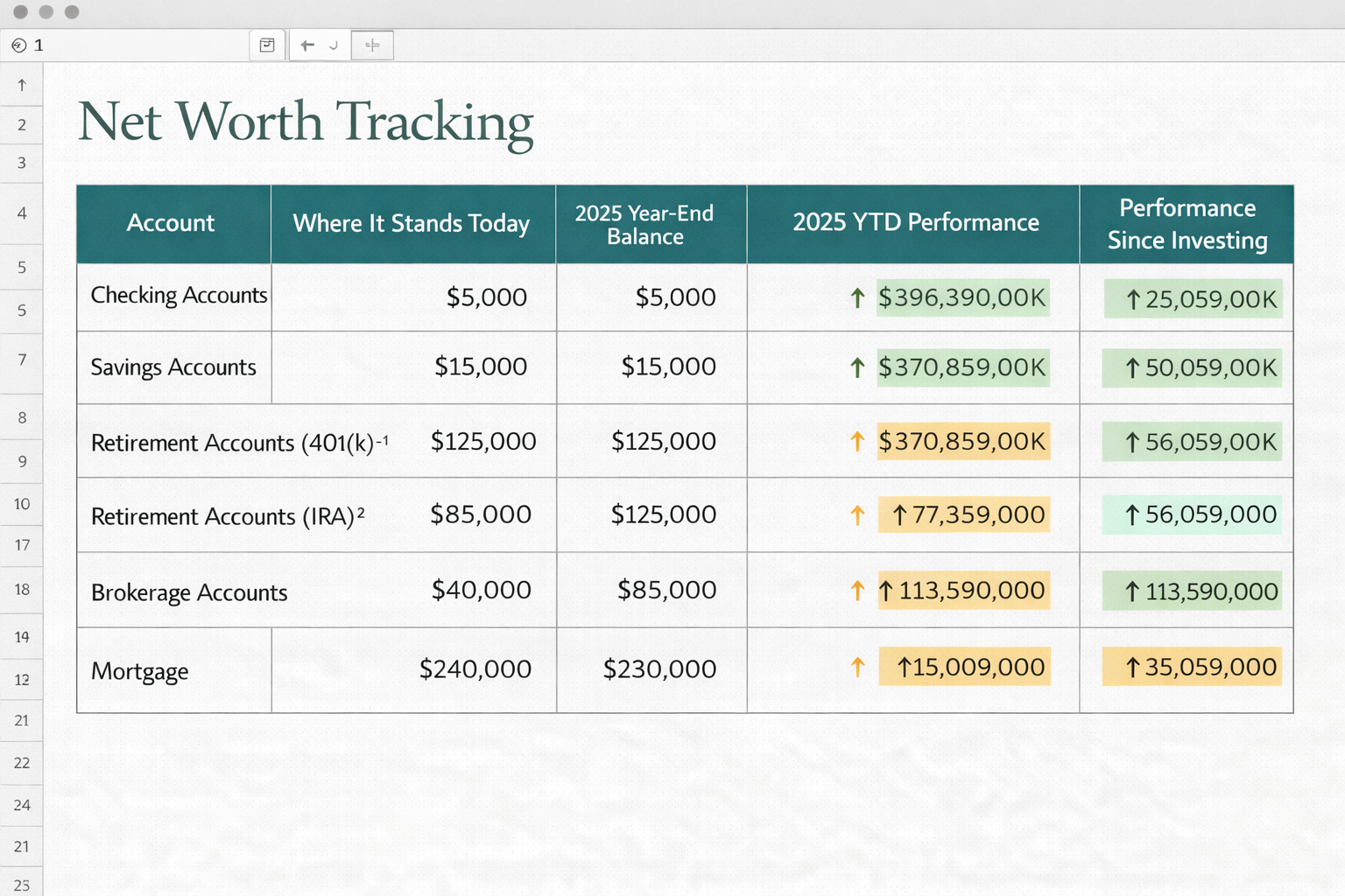 How I Start the Year with Financial Clarity