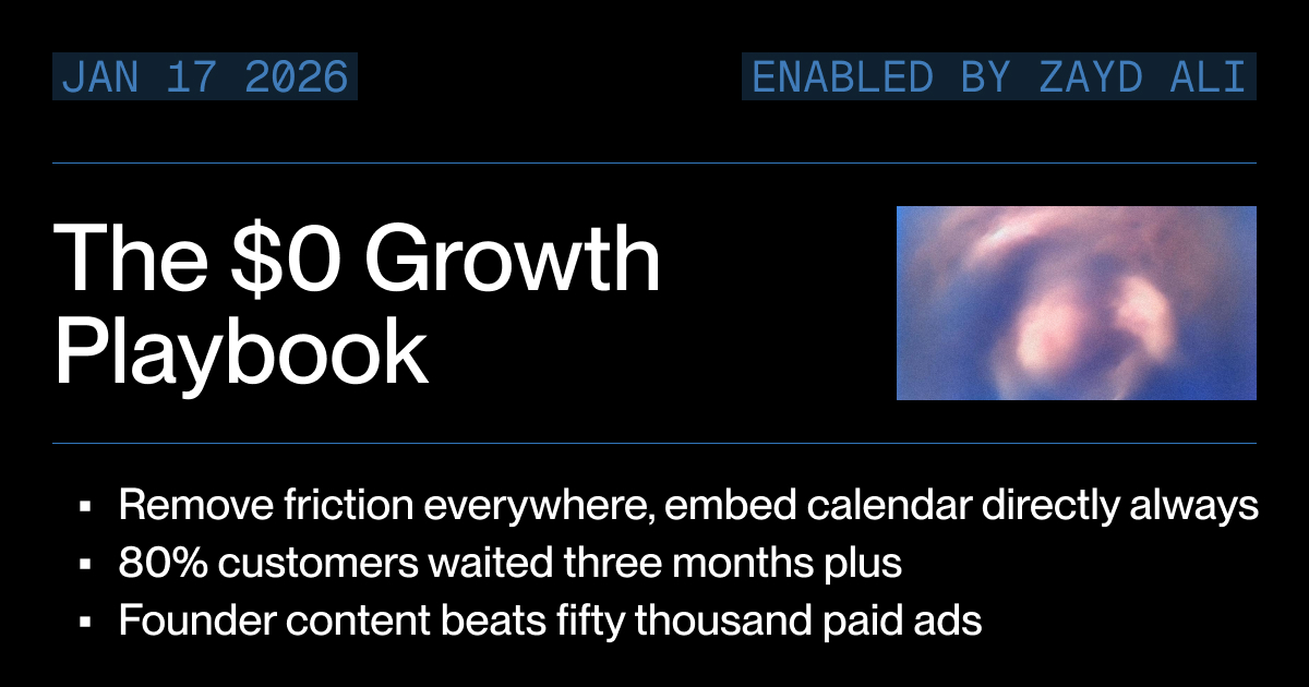 The $0 Growth Playbook