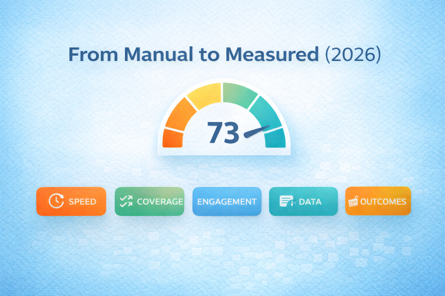 From Manual to Measured: How AI Will Redefine Lead Quality in 2026 
