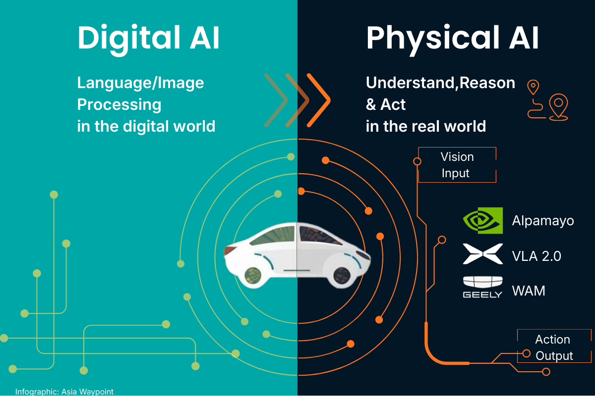 China AI2X Briefing 2026 Woche 02