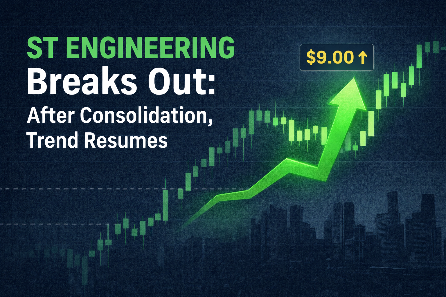 ST Engineering Regains Upward Momentum After Months of Consolidation