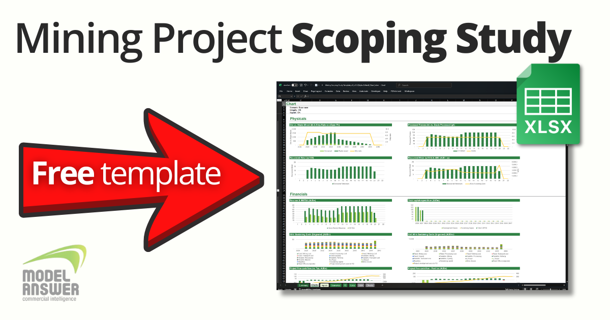 Build Better Mining Models: Free Scoping Study Template