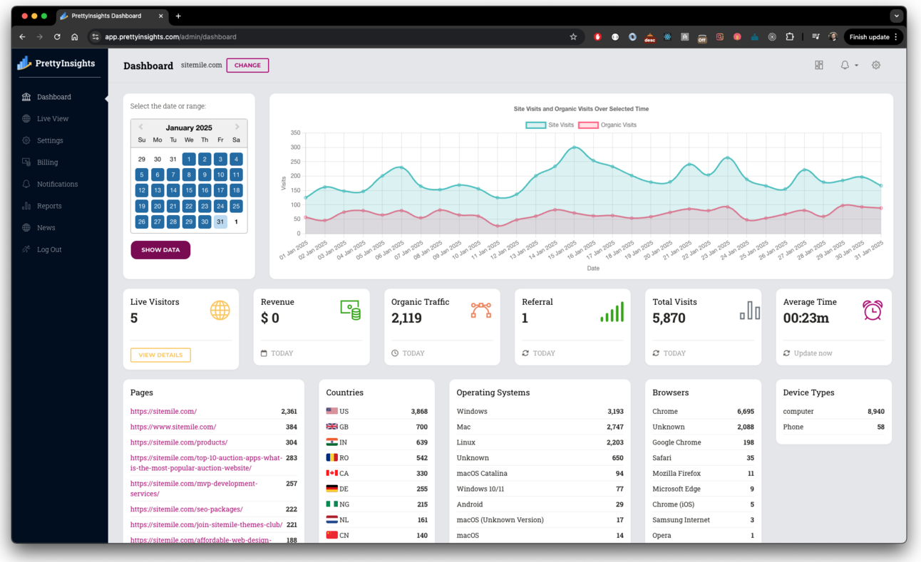 The Best 9 Google Analytics Alternatives